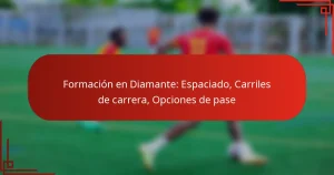 Formación en Diamante: Espaciado, Carriles de carrera, Opciones de pase